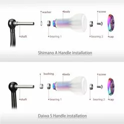 Gomexus TPE Knob -Isfiskeri hjul Butikk A27TPCJr 6