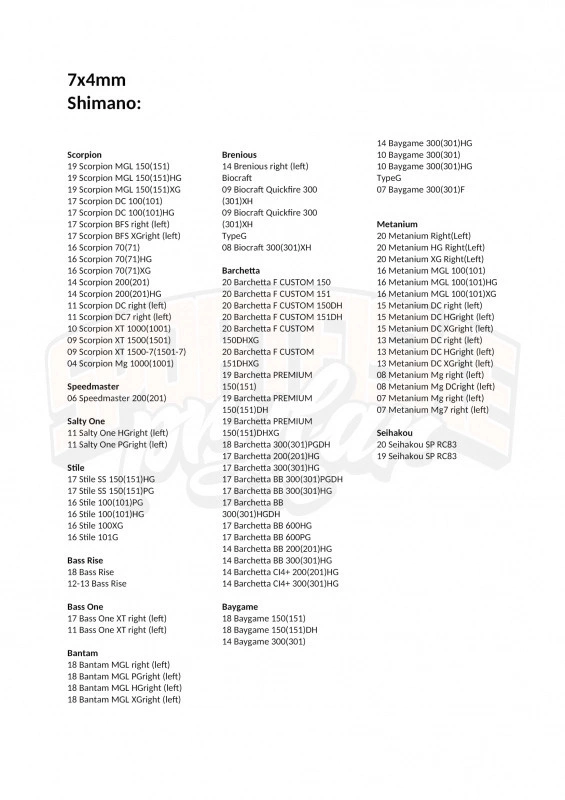 Gomexus 100mm Aluminium Handle With 22mm CNC Knob 6 Gomexus 100mm Aluminium Handle With 22mm CNC Knob - Bilde 4