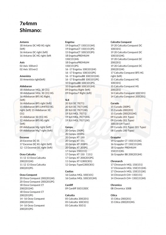 Gomexus 100mm Aluminium Handle With 22mm CNC Knob 7 Gomexus 100mm Aluminium Handle With 22mm CNC Knob - Bilde 5