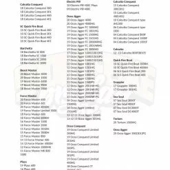 Gomexus 100mm Aluminium Handle With 22mm CNC Knob 13 Gomexus 100mm Aluminium Handle With 22mm CNC Knob -Isfiskeri hjul Butikk BS100S22BKBK1r 8
