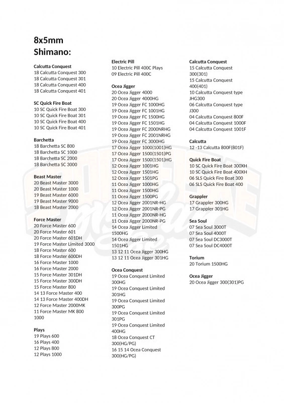 Gomexus 100mm Aluminium Handle With 22mm CNC Knob 8 Gomexus 100mm Aluminium Handle With 22mm CNC Knob - Bilde 6