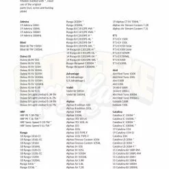 Gomexus 100mm Aluminium Handle With 22mm TPE Knob -Isfiskeri hjul Butikk BS100T20BKTBKr 12