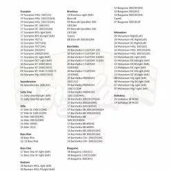 Forside -Isfiskeri hjul Butikk BS100T20BKTBKr 9