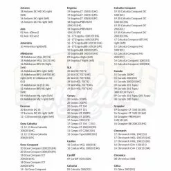 Gomexus 100mm Carbon Handle With 27mm TPE Knob -Isfiskeri hjul Butikk DCS100A27BKBKr 8