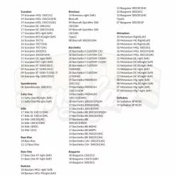Gomexus Carbon Fibre Double Handle -Isfiskeri hjul Butikk DCS105A30BKGDr 6