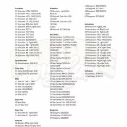 Gomexus Carbon Fiber Double Handle With CNC Knob -Isfiskeri hjul Butikk DCS105AS30BKSRr 5