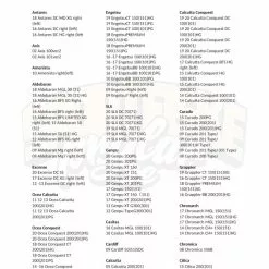 Gomexus Carbon Fiber Double Handle With CNC Knob -Isfiskeri hjul Butikk DCS105AS30BKSRr 6