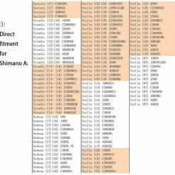 Gomexus Aluminum & EVA Knob -Isfiskeri hjul Butikk EA20BKGDr 6