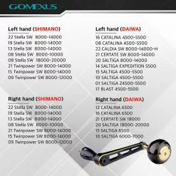 Gomexus 90mm Aluminium Power Handle With 45mm Titanium Knob - Black & Gold -Isfiskeri hjul Butikk LYS90TB45BKGD 6